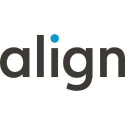 Align Technologies
