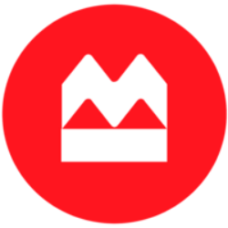 BMO Financial Group