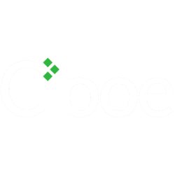 Cboe Global Markets