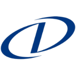 Danaher