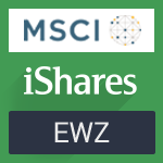 iShares MSCI Brazil
