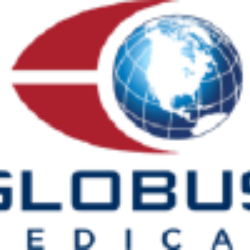 Globus Medical