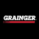 W. W. Grainger