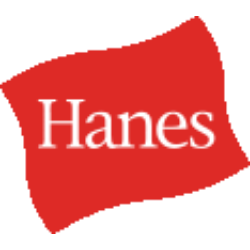 Hanes