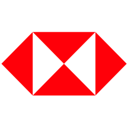 HSBC Holdings