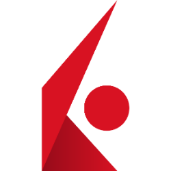 Interactive Brokers