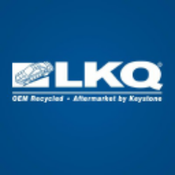 LKQ Corp.