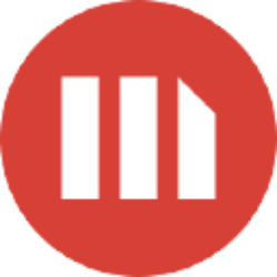 MicroStrategy