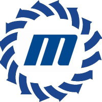 Matador Resources