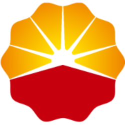 PetroChina (PTR)
