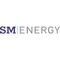 SM Energy