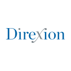 Direxion (SOXS)