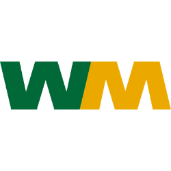 Waste Management